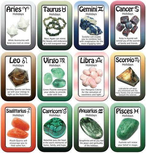 Holiday Zodiac Cards Astrology Crystals Crystal Healing Stones