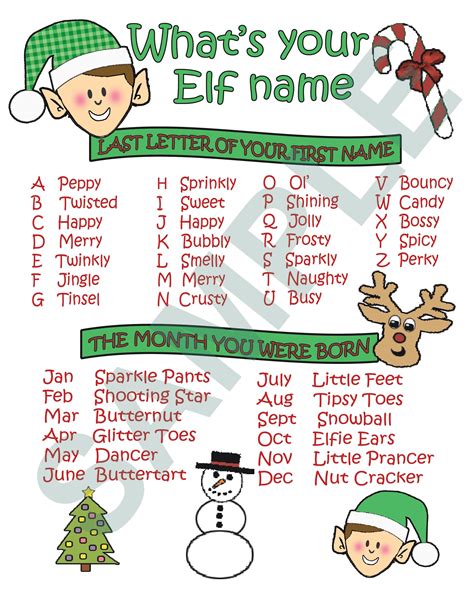 Whats Your Elf Name 8 X 10 Printable Download Christmas Party Game Etsy