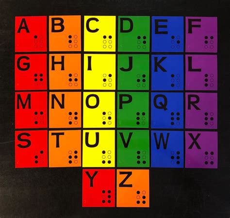 Braille Alphabet Set For Learning Braille Low Vision Now 3 Etsy