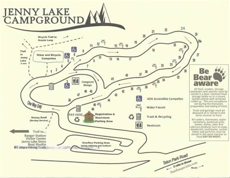 Jenny Lake Campground Grand Teton National Park Video Park Ranger