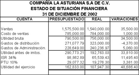 Mi Informe Financiero Mi Informe Financiero