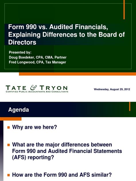 The trick to finding top financial auditors is to identify your needs. Form 990 vs Audited Financials | Certified Public ...