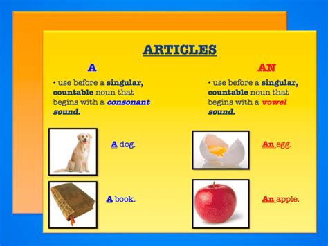 Indefinite Articles A And An Learn English English Language