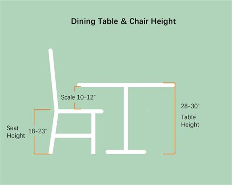 The Dining Room Table Size Guide Aurtem