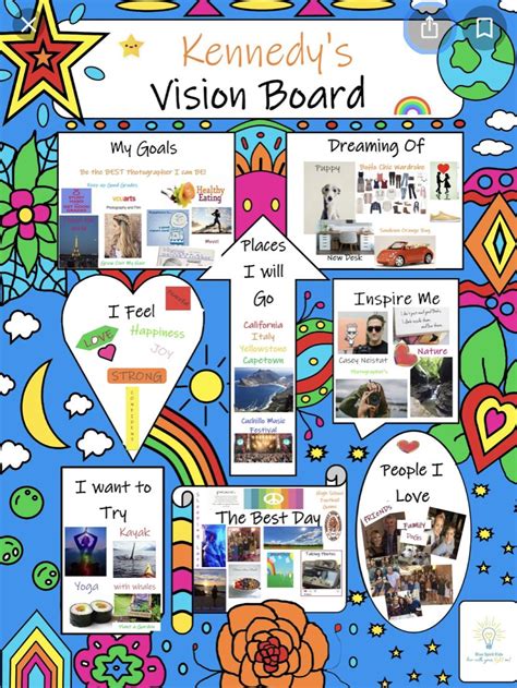 Vision Board Poster Online Vision Board Free Vision Board Vision