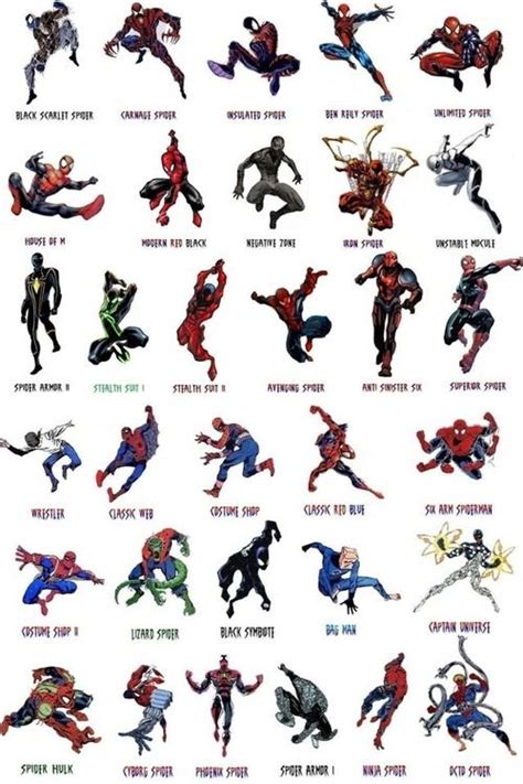 154 Best Alternate Spiderman Suites Images On Pinterest Spiderman