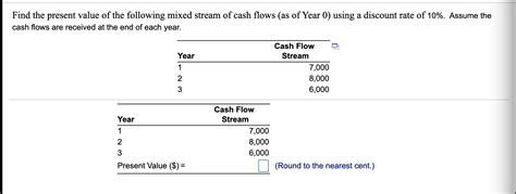 solved find the present value of the following mixed stream