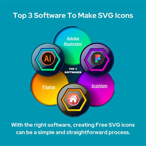 Top 3 Software To Make Svg Icons The World Of Design And Graphics Has