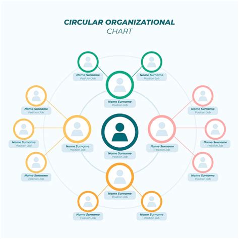 Free Vector Circular Organizational Chart Infographic Design Template
