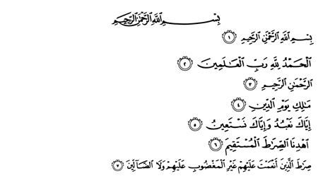 Al Quran Surah Al Fatihah Lengkap Teks Arab Bacaan Dan Terjemahan