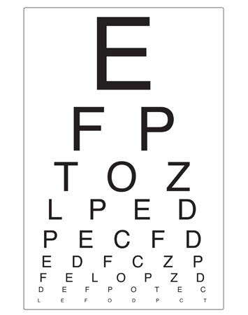 Eye Chart | Opticians Role Play | Free Early Years & Primary Teaching