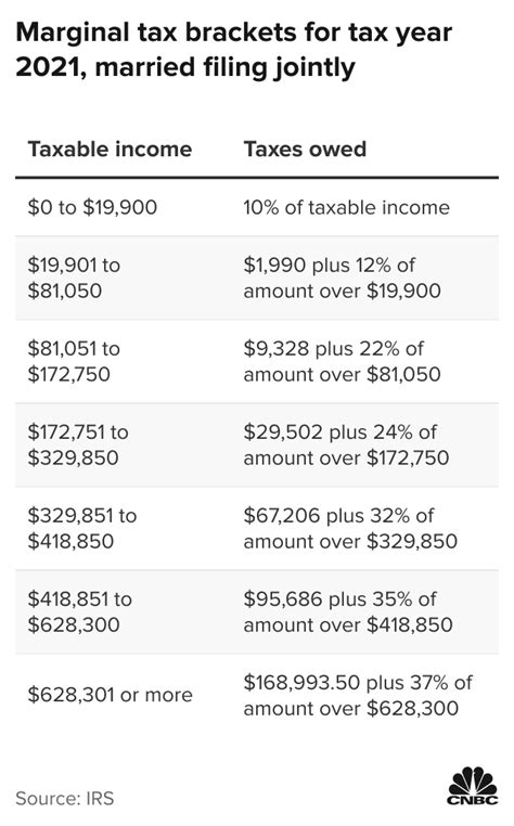 Payroll withholding calculator 2023  MonaDeimante