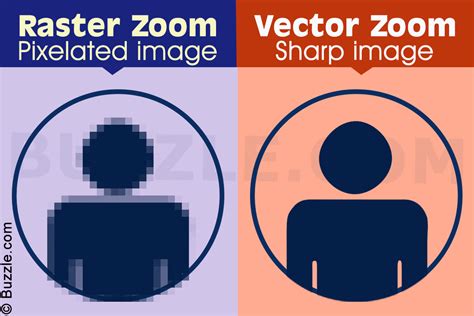Vector Or Raster At Vectorified Com Collection Of Vector Or Raster