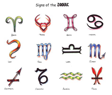 Zodiac Sign Sagittarius Tattoos Clip Art Library