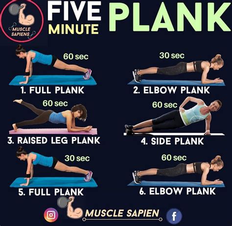 Minute Plank Exercise Plank Workout Plank Muscles Five Minute Plank