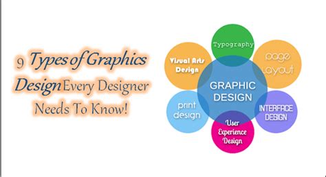 Different Types Of Graphic Design Services Design Talk