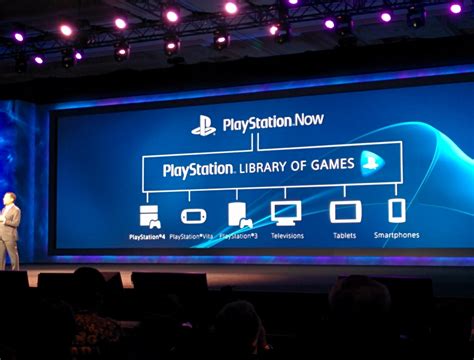 Sonys Playstation Now Cloud Gaming Service Brings Ps3 Games To Tvs And
