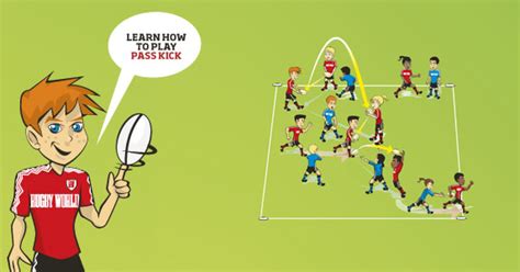 Your full guide to the 2021 six nations including fixtures, results, match and referee details, tv schedule and competition history. Minis: How to play kick pass - Rugby World