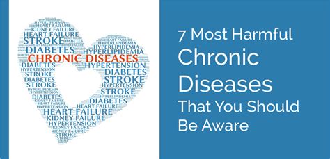 7 Most Harmful Chronic Diseases That You Should Be Aware Nh Assurance