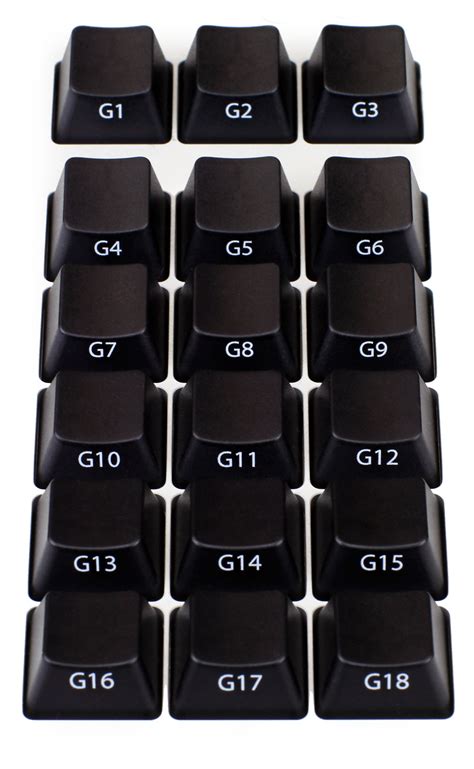 Max Keyboard Black Clear Translucent Keycap Pack For Corsair Vengeance