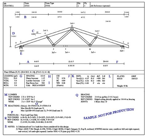Shed Roof Truss Design Calculator Build Shed From Plans