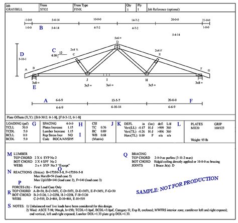 How To Determine Roof Truss Size Image To U