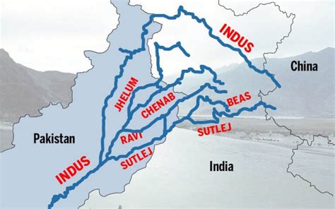 Indus River System And Its Tributaries Upsc