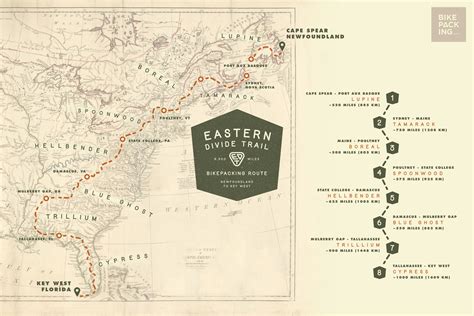 Eastern Continental Divide Eastern Continental Divide Archives