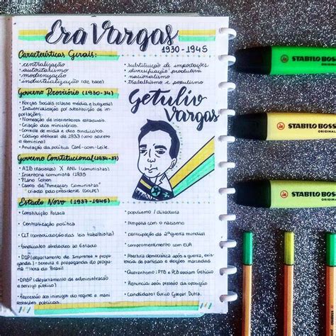 Studygram By Ara On Instagram Era Vargas Esse Vem Do Checklist Do