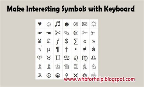 Make Interesting Symbols With Keyboard Whbforhelp