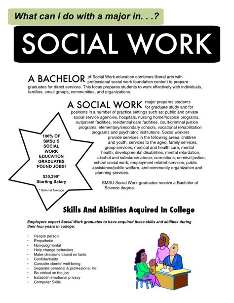 005 Essay Example Why I Want To Social Worker Cover Letter Idea Of