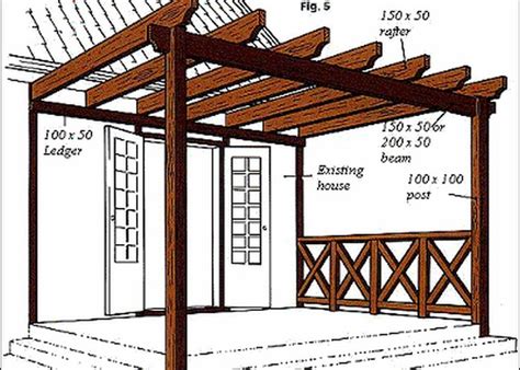 Wonderful Pergola Design Plans In Good Preparations Simple Living Room