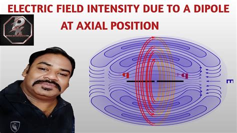 Electric Dipole Electric Field On Axial Line YouTube
