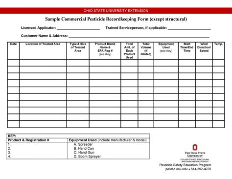 What's more, you can speak to a representative any time during the extended business hours. Commercial Applicator | Pesticide Safety Education Program