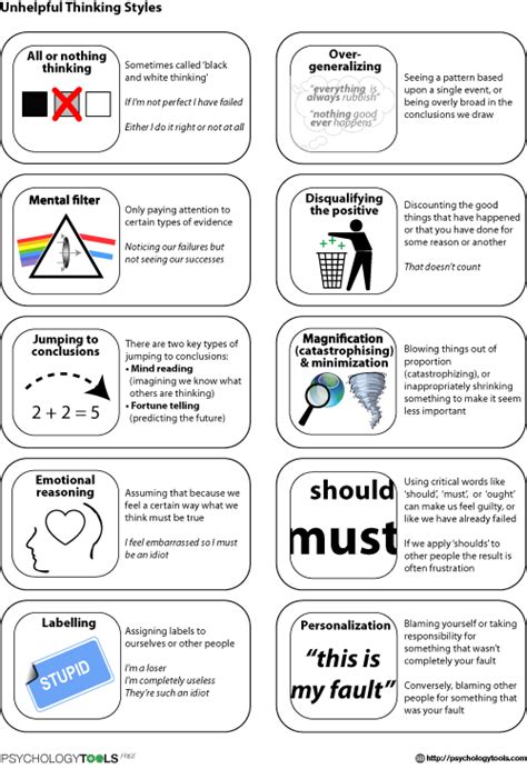Unhelpful Thinking Styles Worksheets Just Bcause