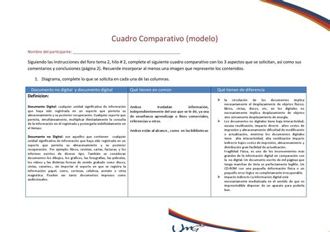 Cuadro Comparativo Clase By Ingrid Issuu Images Vrogue Co