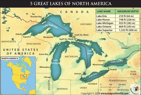 5 Great Lakes Of North America Answers