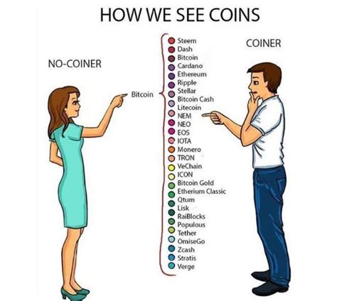 With the surge in popularity of cryptocurrencies, cryptocurrency memes have become quite prominent on social media sites. Pin by Discover Animal on Crypto memes | Bitcoin, Buy ...