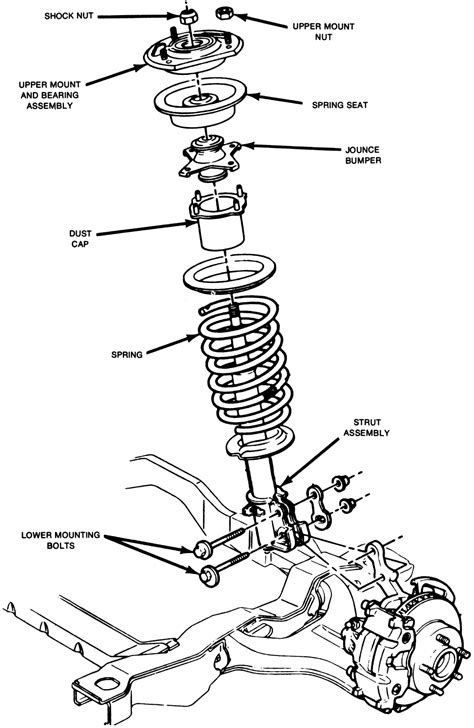 Diagram Of Car Strut