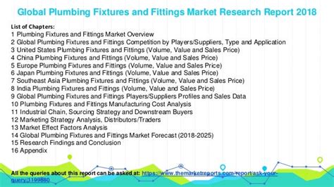 Global Plumbing Fixtures And Fittings Industry Sales Revenue Gross