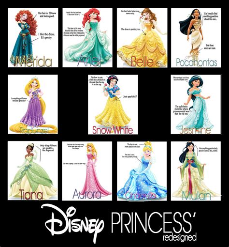 Disney Princess Redesign By Soshiwho On Deviantart