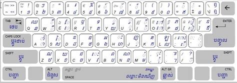 Khmer Unicode For Windows 8