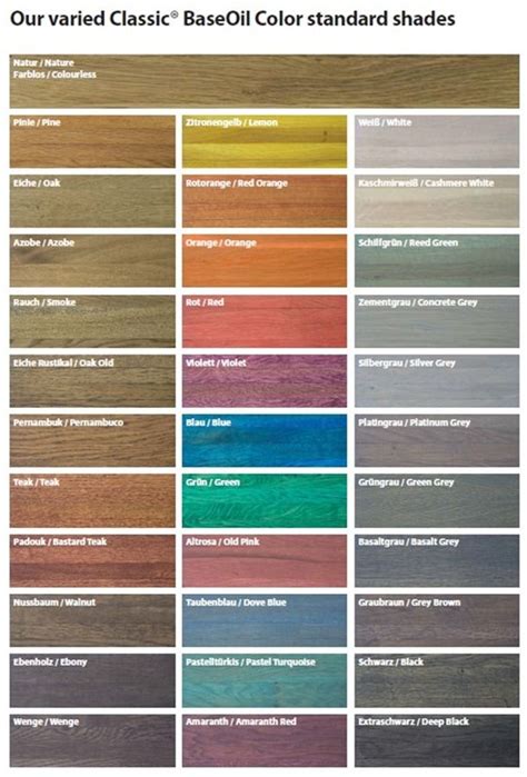 Oil based stain must dry for 24 hours before you begin top coating. Berger-Seidle Oil-Based Stain Colors wood german brand ...