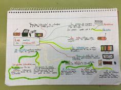 Arriba 33 Imagen Mapa Mental De Los Medios De Comunicacion Masiva