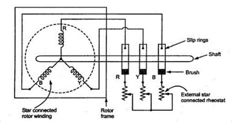 Motor Connection Diagram Three Phase Wiring Diagram And Schematics