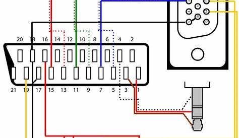 Connection diagram | Vga connector, Electronics projects diy