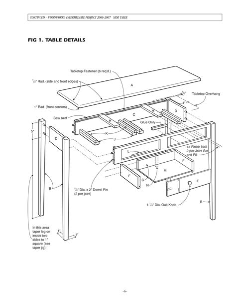 Woodworking Plans And Woodworking Projects Woodworkingplans