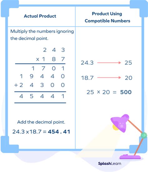 What Are Compatible Numbers Definition Examples And Facts