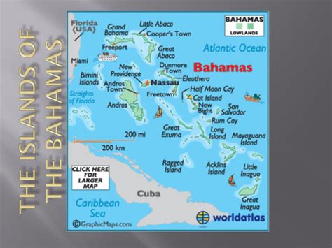 Ppt The Islands Of The Bahamas Powerpoint Presentation Free Download