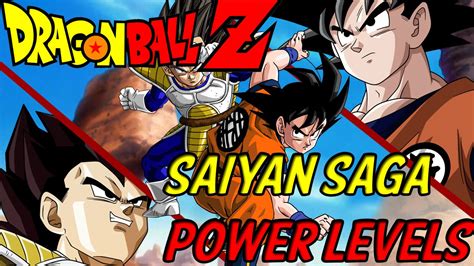 Dragon ball z continues the adventures of goku, who, along with his companions, defend the earth against villains ranging from aliens (frieza), androids (cel. Dragon Ball Z - Saiyan Saga: Power Levels - YouTube